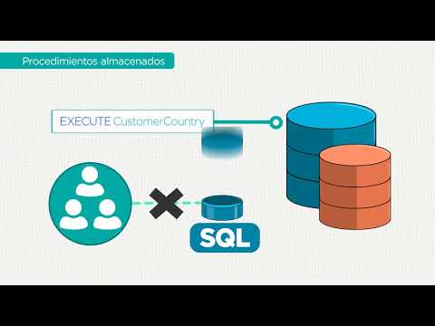 Curso de Técnico en Business Analytics 8