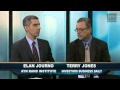 Appeasement in the Middle East: Is Obama's Policy of Weakness to Blame f...