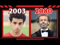 Evolution of Salah