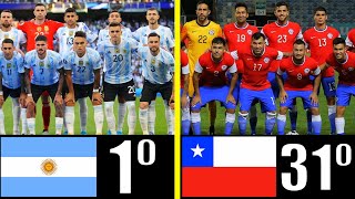 LAS 100 MEJORES SELECCIONES DEL MUNDO