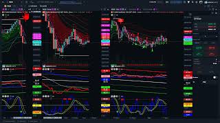 The Chart Pattern That Traders Took Advantage of During the Open