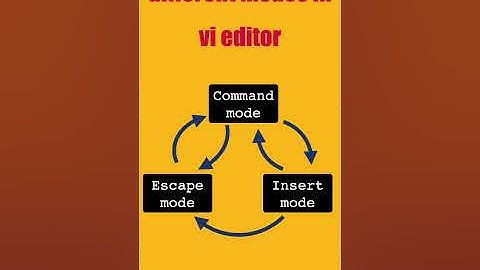 different modes in vi editor #shorts #linux #inux #vi #command #bydubebox