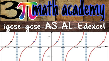 IGCSEGCSE Differentiation  Core And Extended Mathematics. Rules of Derivatives.  Lesson#8