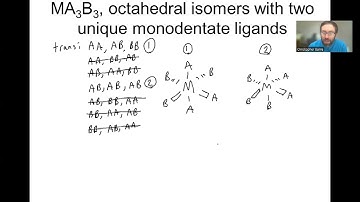 Finding the MA3B3 Octahedral Isomers