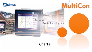 MultiCon CMC General Settings – Charts