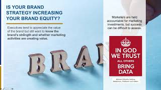 Brand Management Class - Module 3