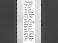 English Grammar Synonyms part-22 #notes #english #study #vocabulary #spokenenglish #art #diy #logo