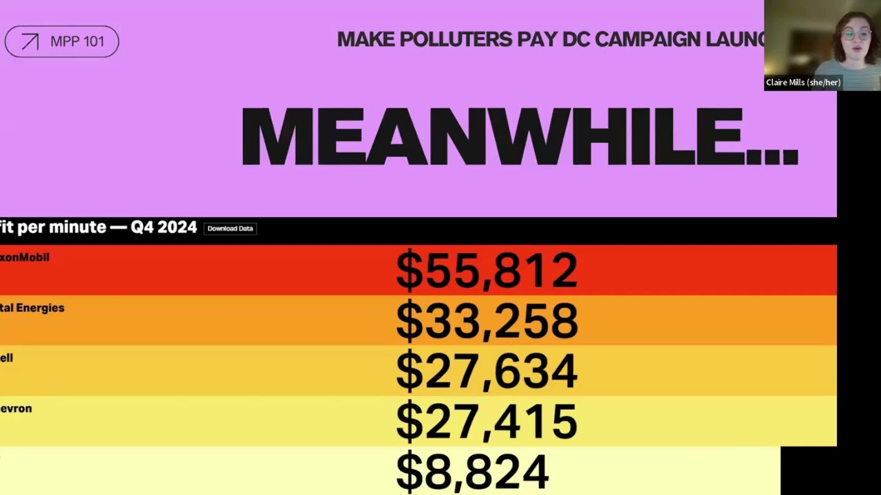 DC Polluters Pay Campaign Launch