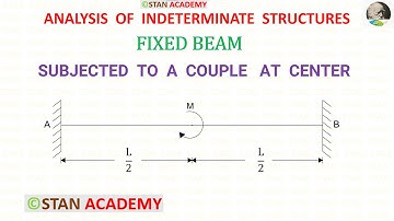 Fixed Beam Subjected to Couple at the centre ( Derive Fixed End Moments, Slope & Deflection )