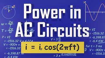 AC Circuit Power Calculation: Time-Varying Current & Voltage Solved