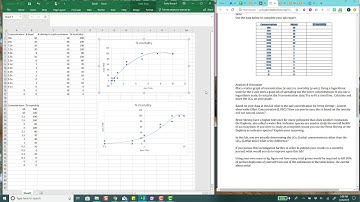 LD50 Lab Walkthrough