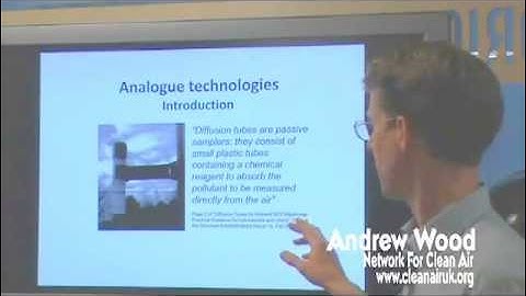 Digital, Analogue and Active Approaches to Better Air Quality (Part 1 of 3)