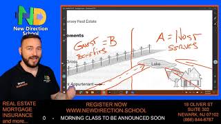Estates and Interests - PT 2 #realestatelicense