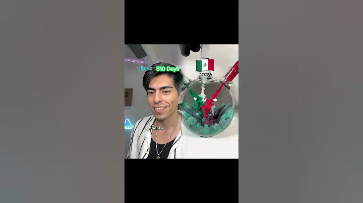 PART 2 #pov time is a currency and if you run out you die... #aviakbarpov