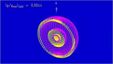 Ad Fig. 13.21a Eigenstates of electron in hydrogen atom, n=3, l=0, m=0