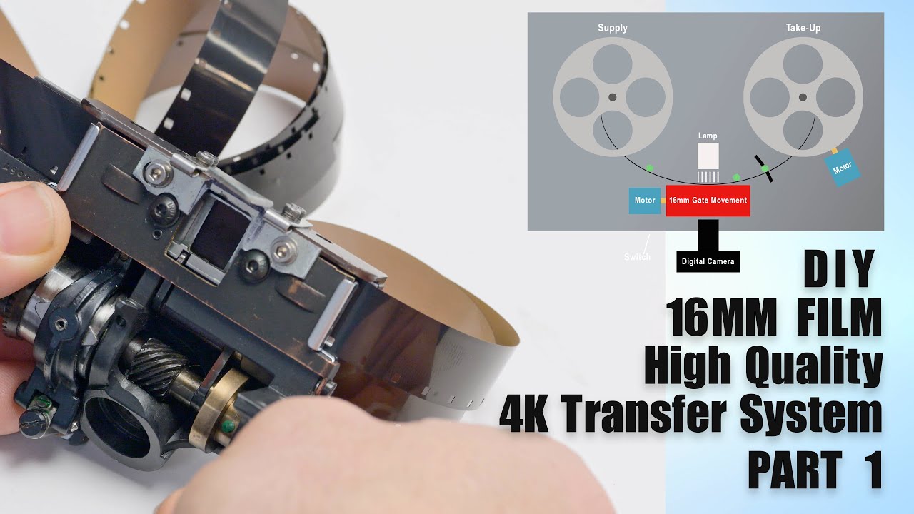 DIY 16mm Film to 4K Digital Transfer System