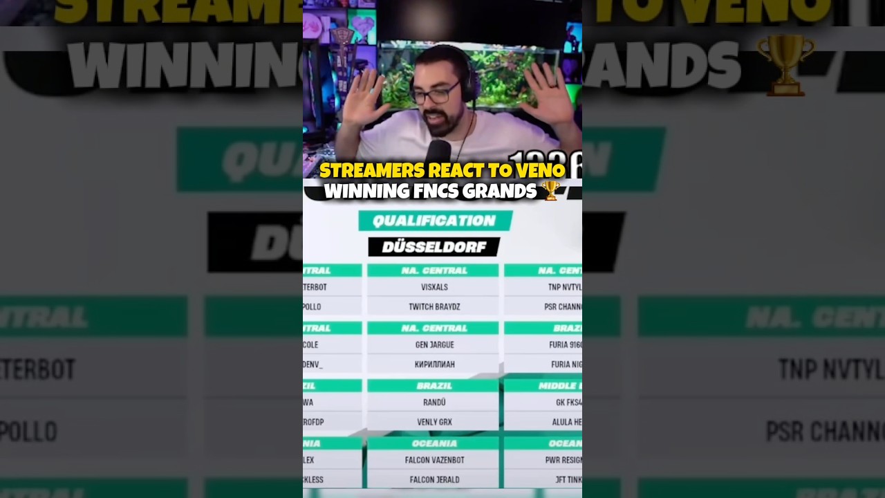 Streamers Reacts to Veno WINNING FNCS GRANDS… 🏆 | #Shorts #Fortnite #Clix #fypシ゚viral
