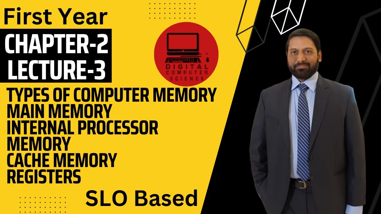 Chapter 02 Lecture 03 Memory Types Main Memory Internal Processor