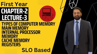 Chapter 02 Lecture 03 | Memory Types | Main Memory | Internal Processor Memory | Cache | Registers