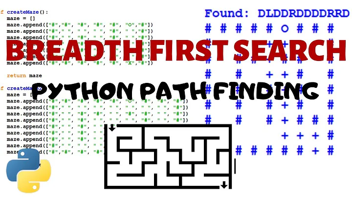 Python Path Finding Tutorial - Breadth First Search Algorithm