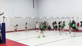 RS/PIN season highlights 