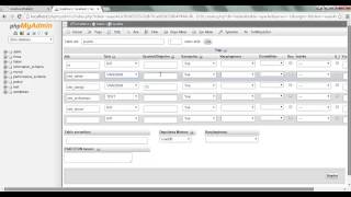 PHP ile Haber Scripti Yazmak - Giriş