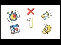 YouTube Community Guidelines Strikes Explained | Warning, First Strike, Second Strike