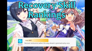 Recovery Skill Rankings - Umamusume Pretty Derby