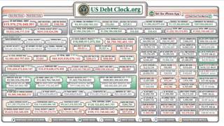 REALITY CHECK: The US National Debt Clock