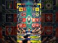 ¿Sabías que Federico Chiesa… #fútbol #soccer #fyp #viral #shorts #chiesa #italy #euro2020 #fifa