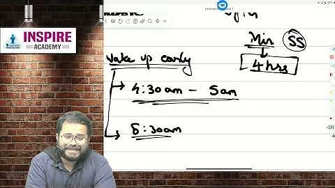 😱 CSEET Jan 2026 in Just 59 Days?! The ULTIMATE Bulletproof Plan by Prof. Shubham Joshi 💥#cseet