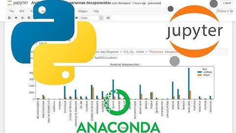 Análisis inteligente de datos con Anaconda, Jupyter y Python