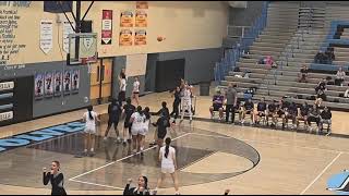 3 pointer in the right corner
