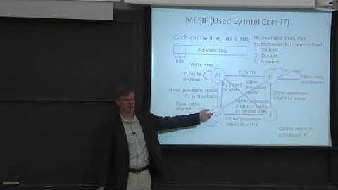 COMPUTER ARCHITECTURE || 01 L19S1  More Cache Coherence Protocols  21 16