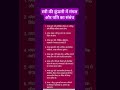 comments | स्त्री की कुंडली मे मंगल के हिसाब से पति का विश्लेषण