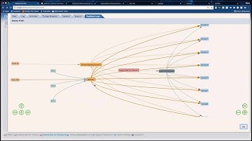 Jenkins Continuous Deployment solution  - DeployHub