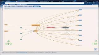 Jenkins Continuous Deployment solution  - DeployHub