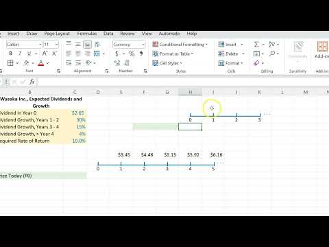 Dividend Discount Model