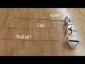 Fencing 101. The Uniform, Blades, and how to order equipment.