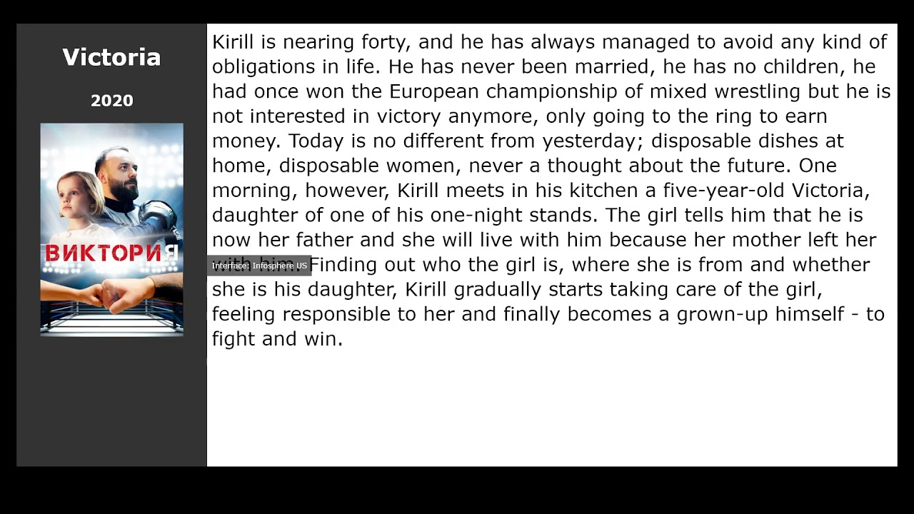 20 best movies like Swoon (2019)