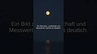 Titan‑Methanseen: Seen aus Kohlenwasserstoffen! #Geographie #Wissen #Shorts #Geographie #deutsch
