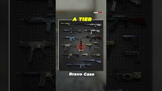 Ranking The 4 WORST Case Releases In CSGO History 💀