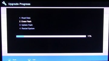 Edision Proton HD Program Using USB Drive
