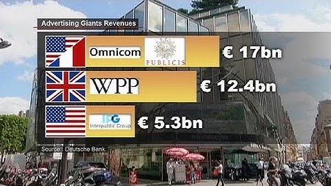 Publicis and Omnicom move to create advertising giant - corporate