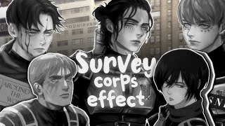 જ࣪◞ 𝗚𝗟𝗢𝗪 𝗨𝗣: 𝗦𝗨𝗥𝗩𝗘𝗬 𝗖𝗢𝗥𝗣𝗦 𝗘𝗙𝗙𝗘𝗖𝗧: belleza, habilidades físicas   rutina de Mikasa Ackerman y    ุ๋ ⸱