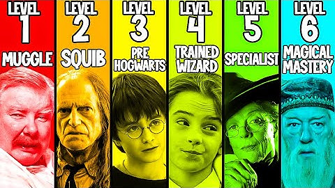 ALLE 6 niveaus van magische gevoeligheid in detail uitgelegd