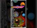 ब्रह्मांड में नए ग्रहों की खोज कैसे की जाती है? new planets in universe #planet #universe #planets