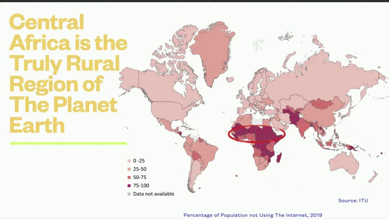 Broadband Waves to Relief Migration Waves