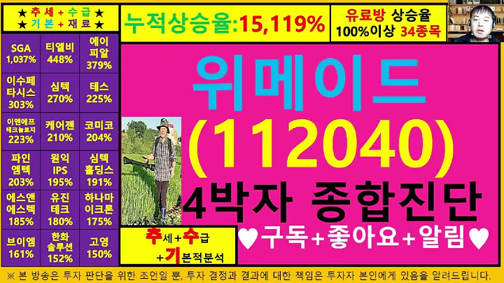 위메이드(112040)4차원종목진단및향후주가전망 추수기(추수)전문가
