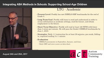 Integrating ABA Methods in Schools: Session 5 Part 1 - IEP Examples